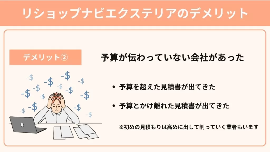 リショップナビエクステリアのデメリット②予算が伝わっていない会社があった