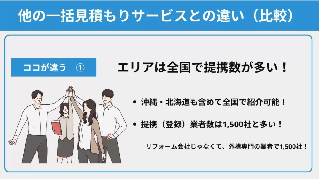 リショップナビエクステリアと他の外構一括見積もりとの違い①エリアは全国対応で提携数が多い