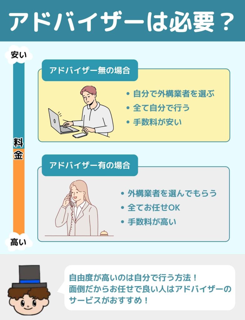 アドバイザーは本当に必要か検討しよう