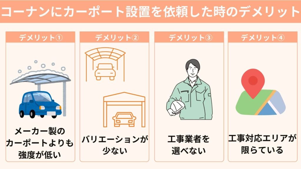 コーナンにカーポート設置を依頼した時のデメリット