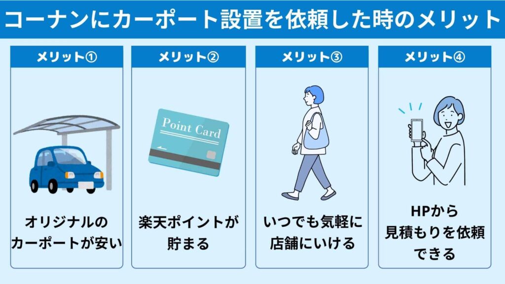 コーナンにカーポート設置を依頼した時のメリット