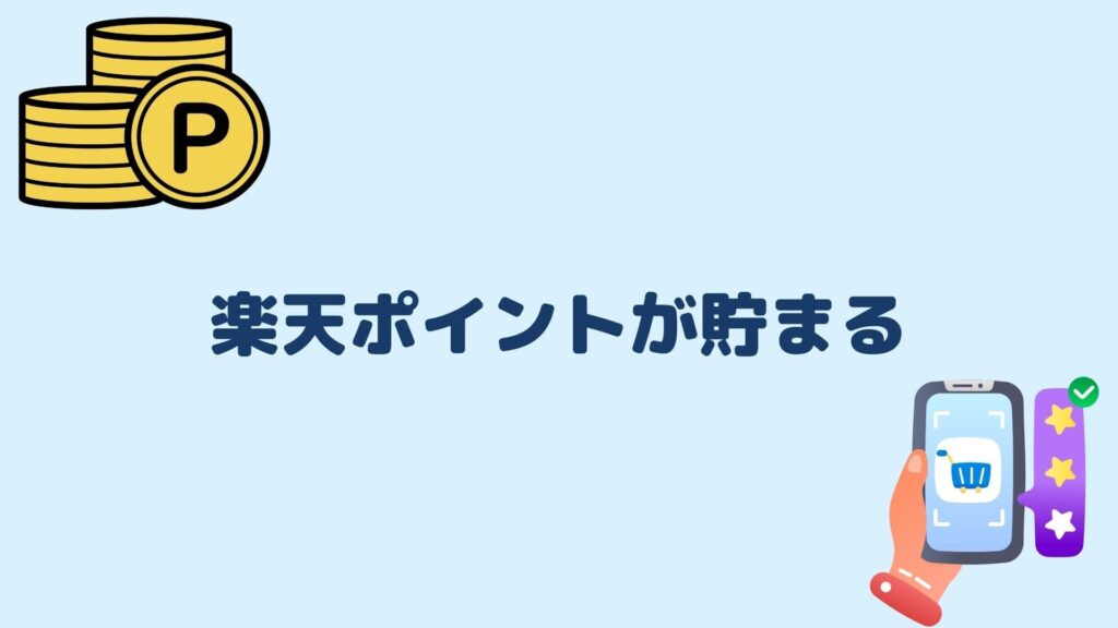 楽天ポイントが貯まる