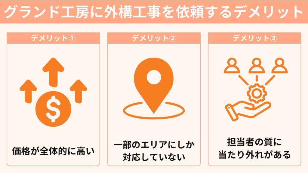 グランド工房に外構工事を依頼するデメリット