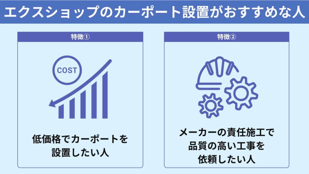 エクスショップでカーポートを設置した方がいい人の特徴