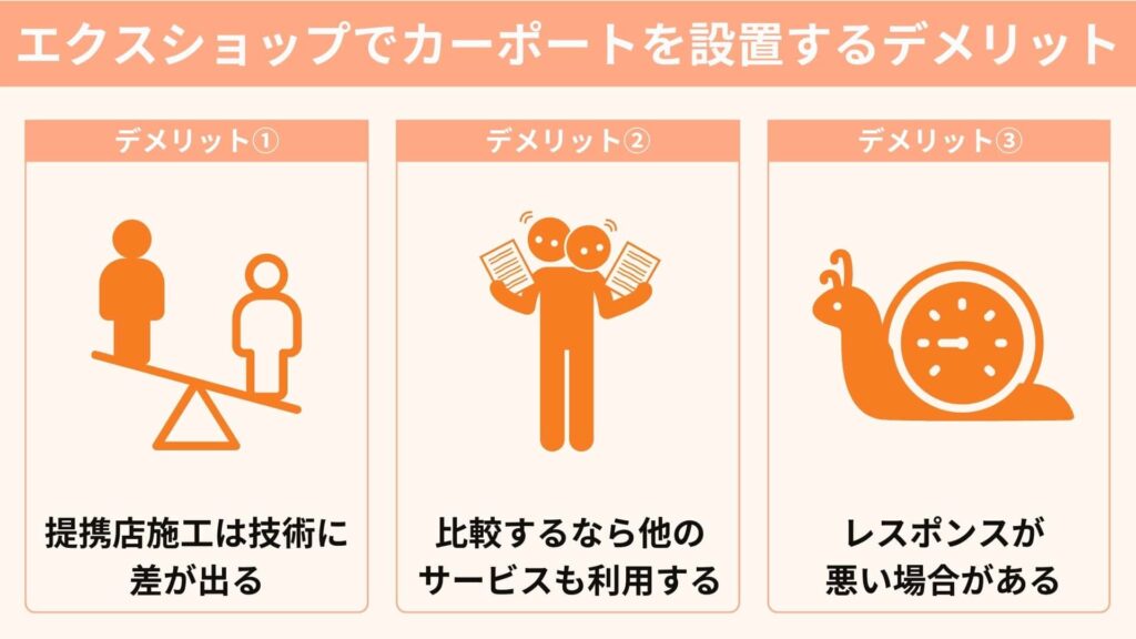 エクスショップでカーポートを設置するデメリット