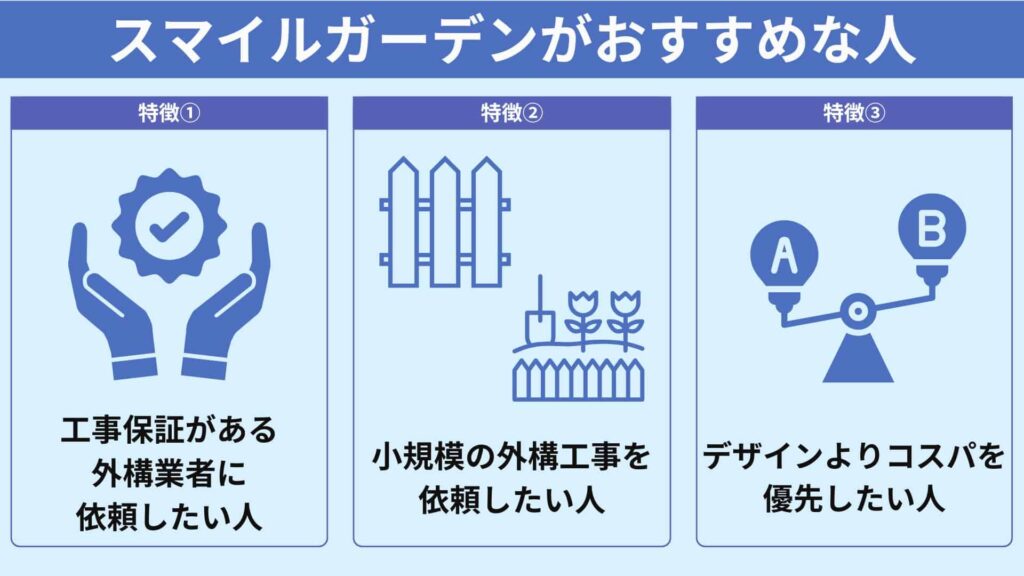 スマイルガーデンがおすすめな人