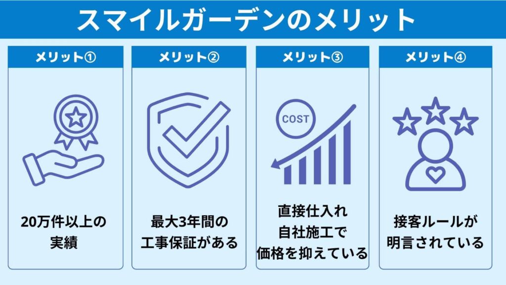 スマイルガーデンのメリット