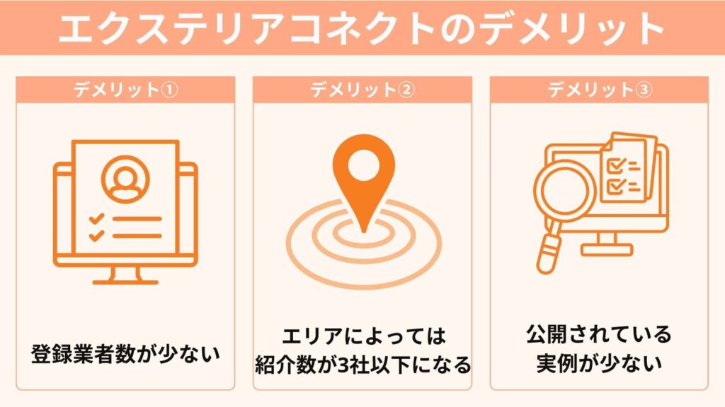エクステリアコネクトのデメリット