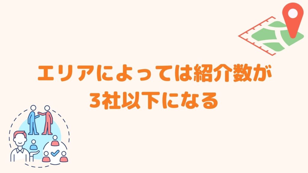 エリアによっては紹介数が3社以下になる