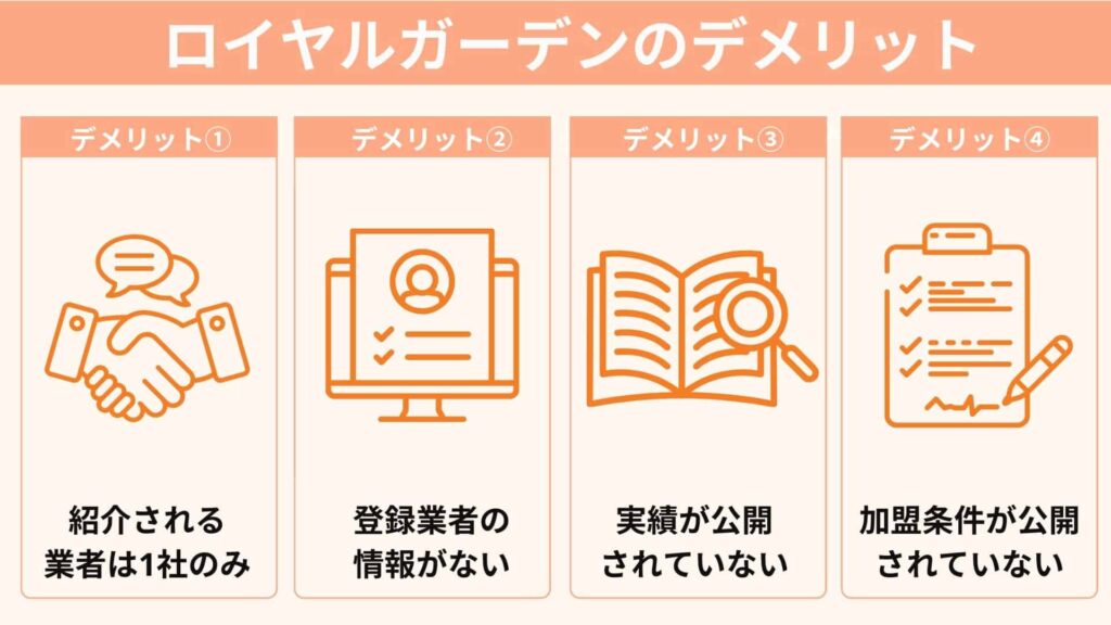 ロイヤルガーデンのデメリット