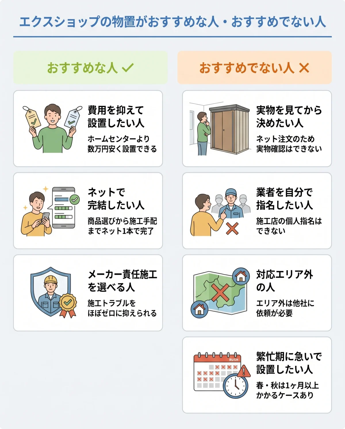 エクスショップの物置がおすすめな人・おすすめでない人