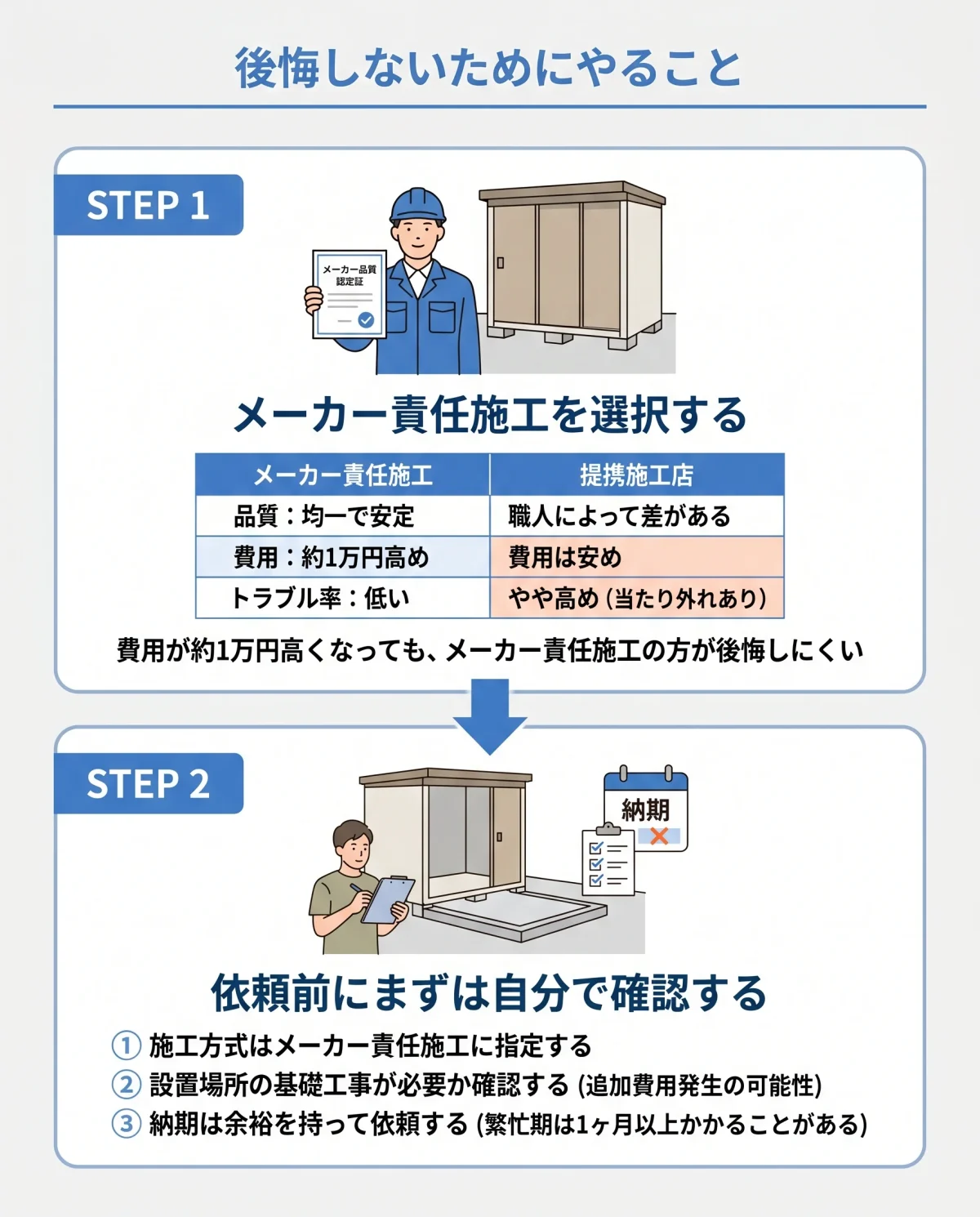 後悔しないためにやること