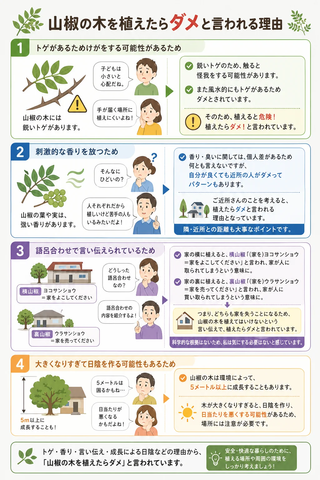 山椒の木を植えたらダメと言われる理由のインフォグラフィック