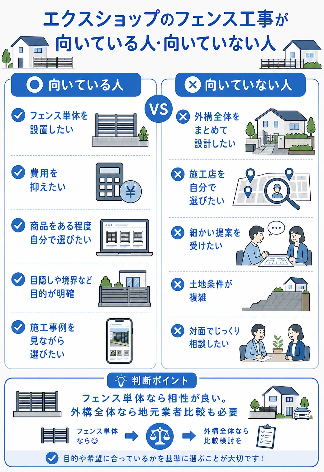 エクスショップのフェンス工事が向いている人・向いていない人