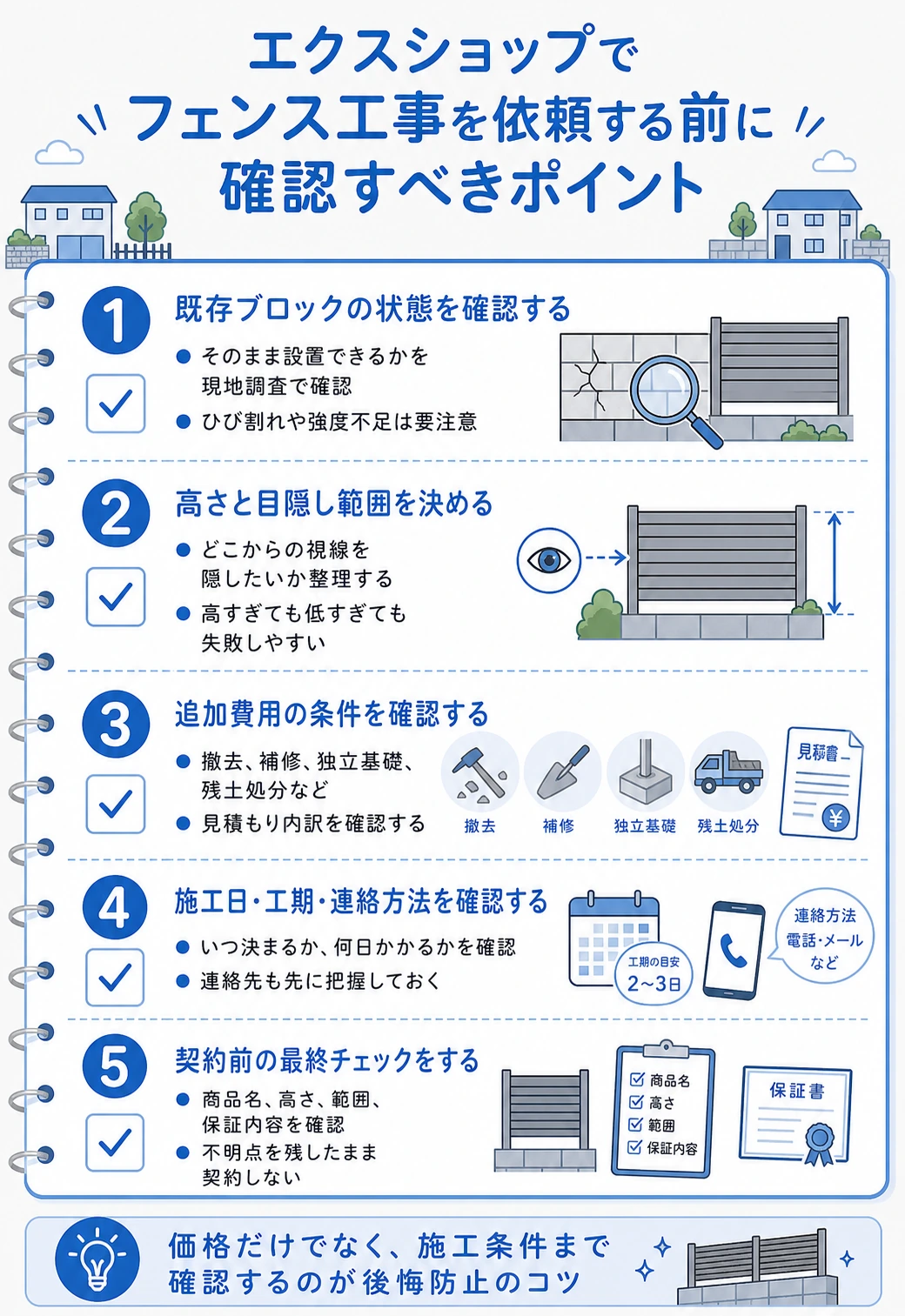 エクスショップにフェンス工事を依頼する前の確認ポイント
