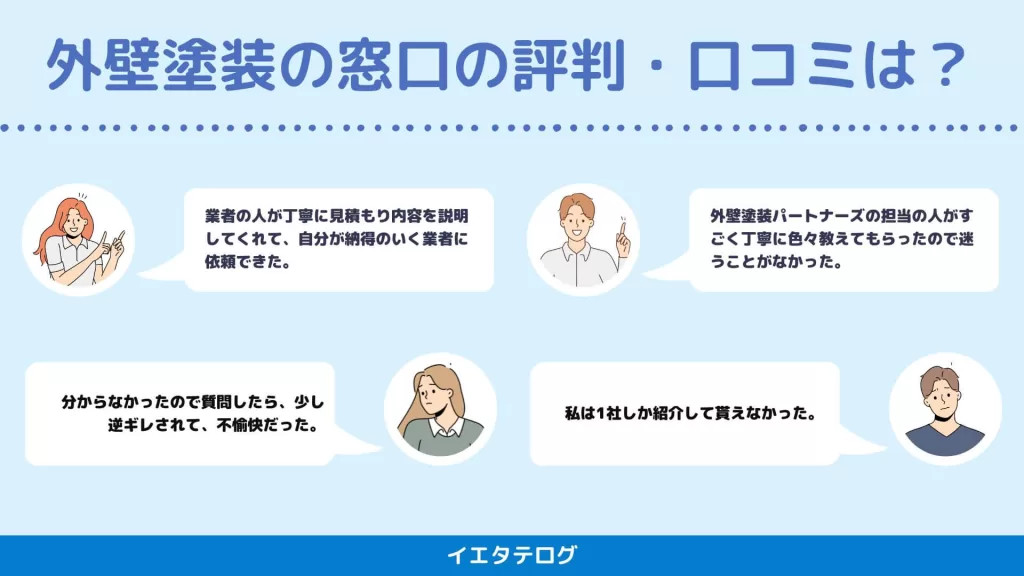 外壁塗装の窓口の評判・口コミ