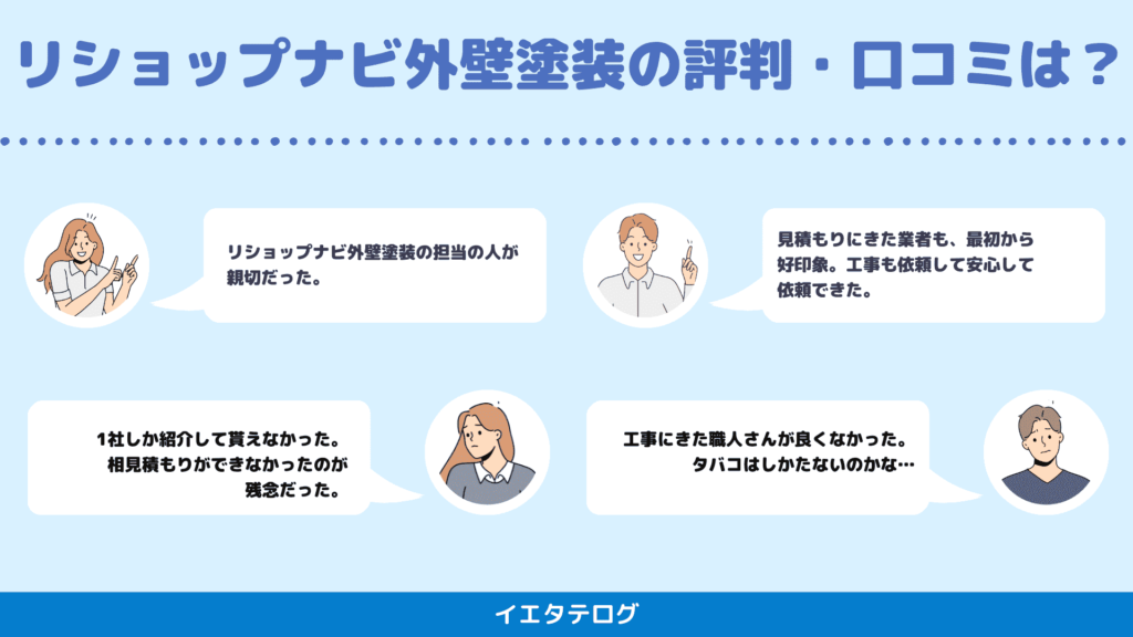 リショップナビ外壁塗装（旧プロヌリ）の評判・口コミは？