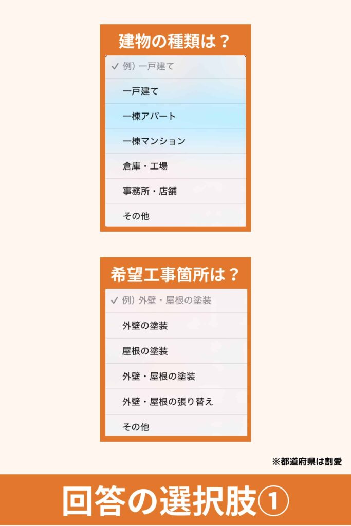 入力フォームに必要事項を入力していく②