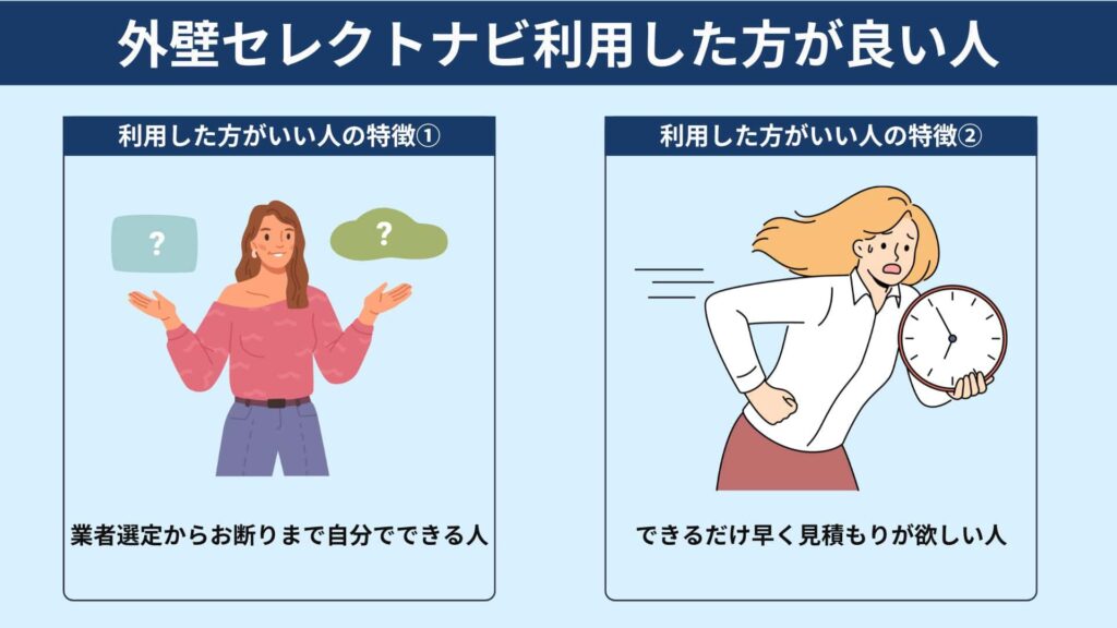 外壁塗装セレクトナビを利用した方が良い人の特徴