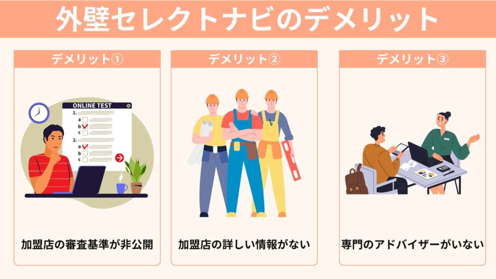 外壁塗装セレクトナビを実際に利用した人が感じたデメリット