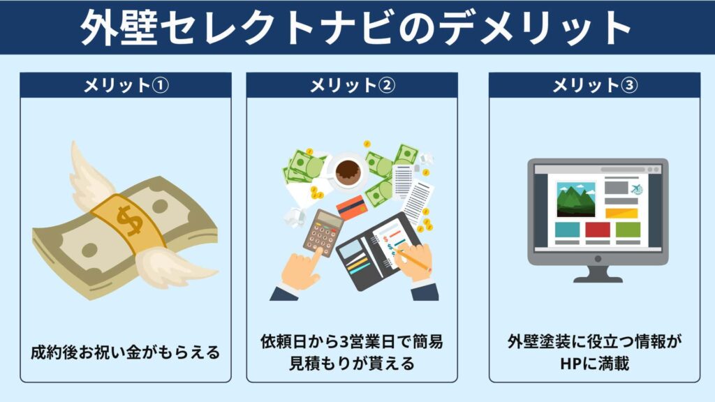 外壁塗装セレクトナビを実際に利用した人が感じたメリット