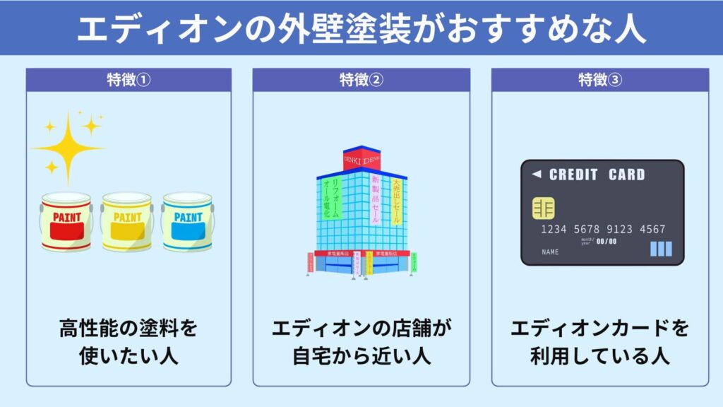 エディオンの外壁塗装がおすすめな人