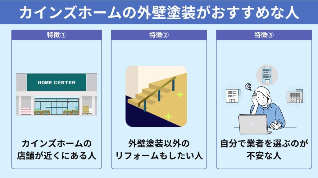 カインズホームの外壁塗装がおすすめな人