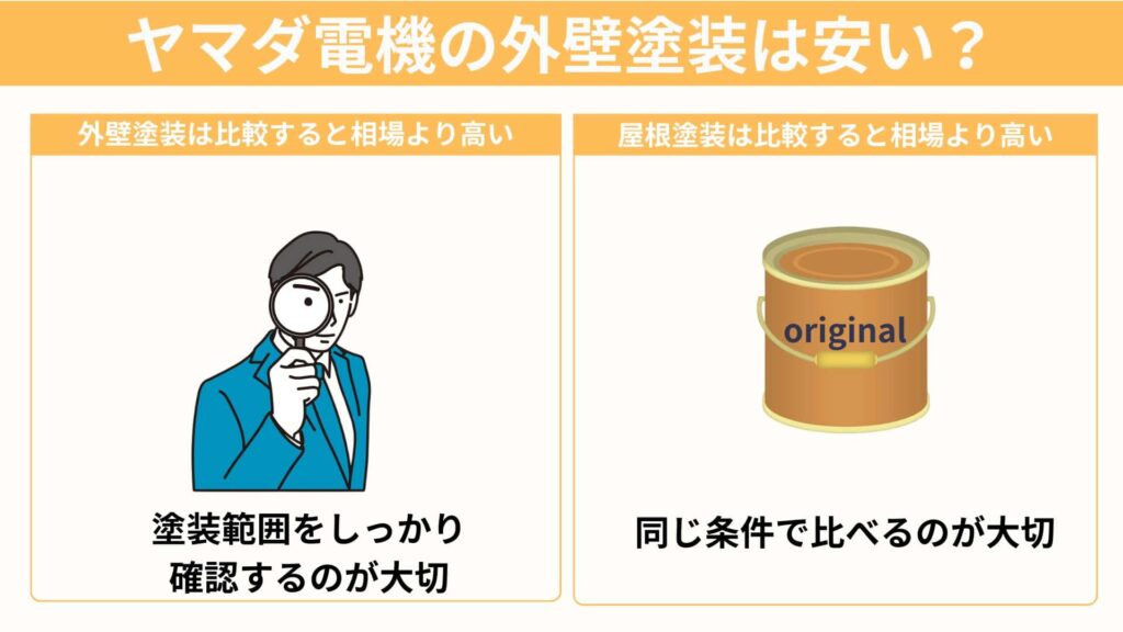 ヤマダ電機の外壁塗装は安い？