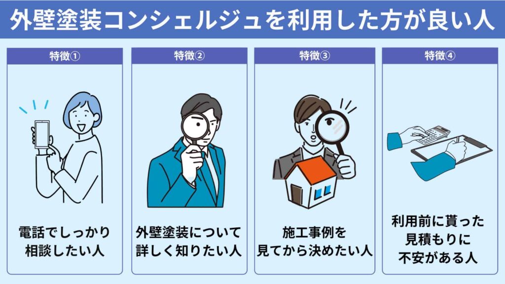 外壁塗装コンシェルジュを利用した方が良い人の特徴