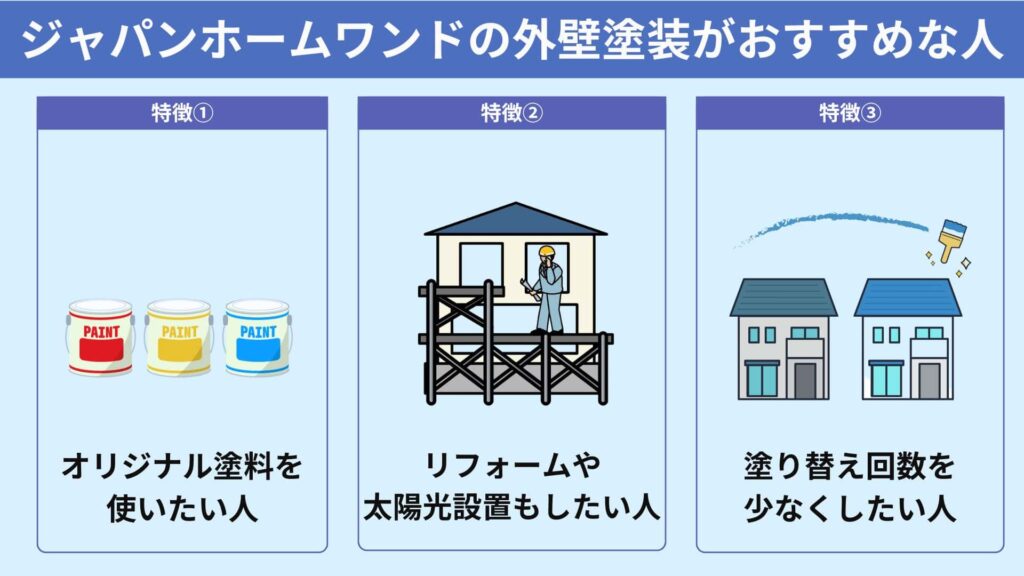 ジャパンホームワンドの外壁塗装がおすすめな人