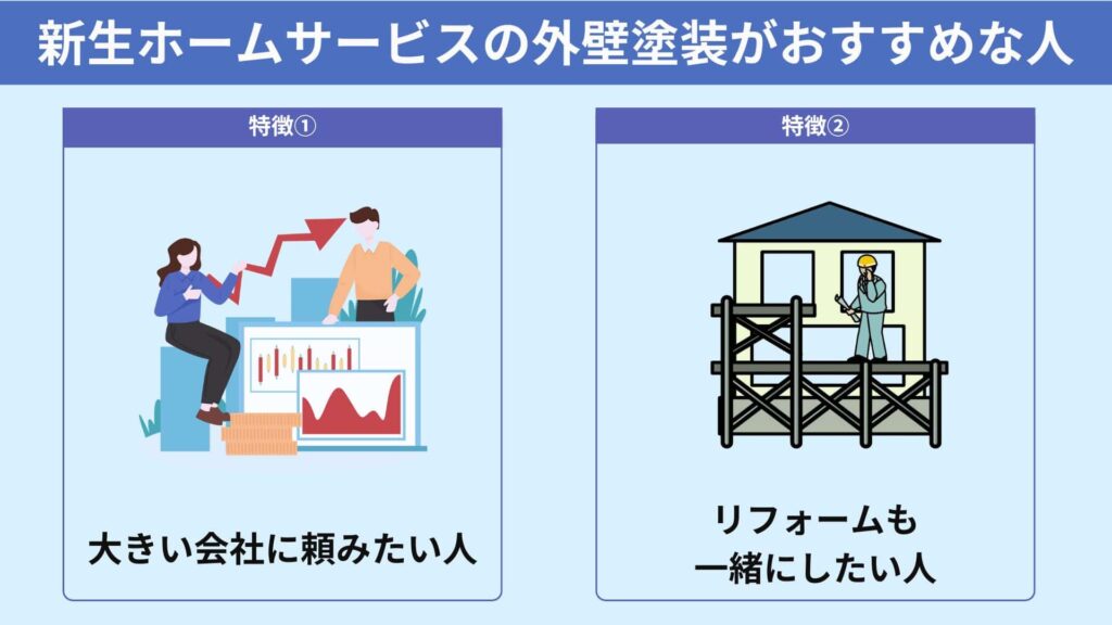 新生ホームサービスの外壁塗装がおすすめな人