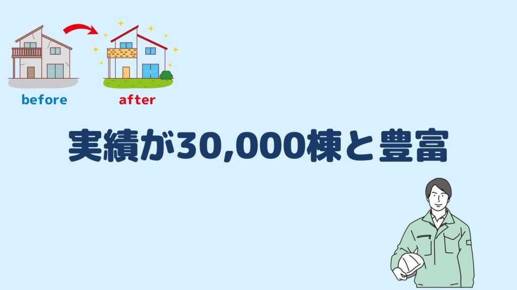 実績が30,000棟と豊富