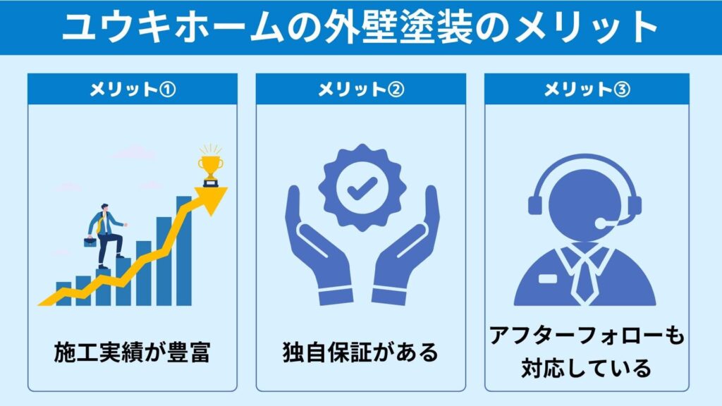 ユウキホームの外壁塗装のメリット