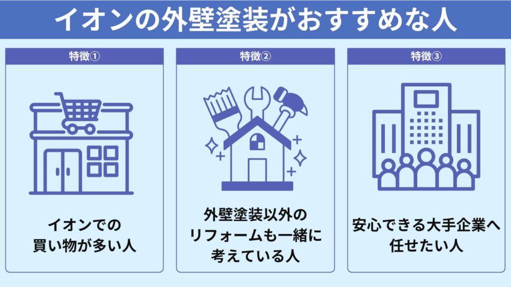 イオンの外壁塗装がおすすめな人