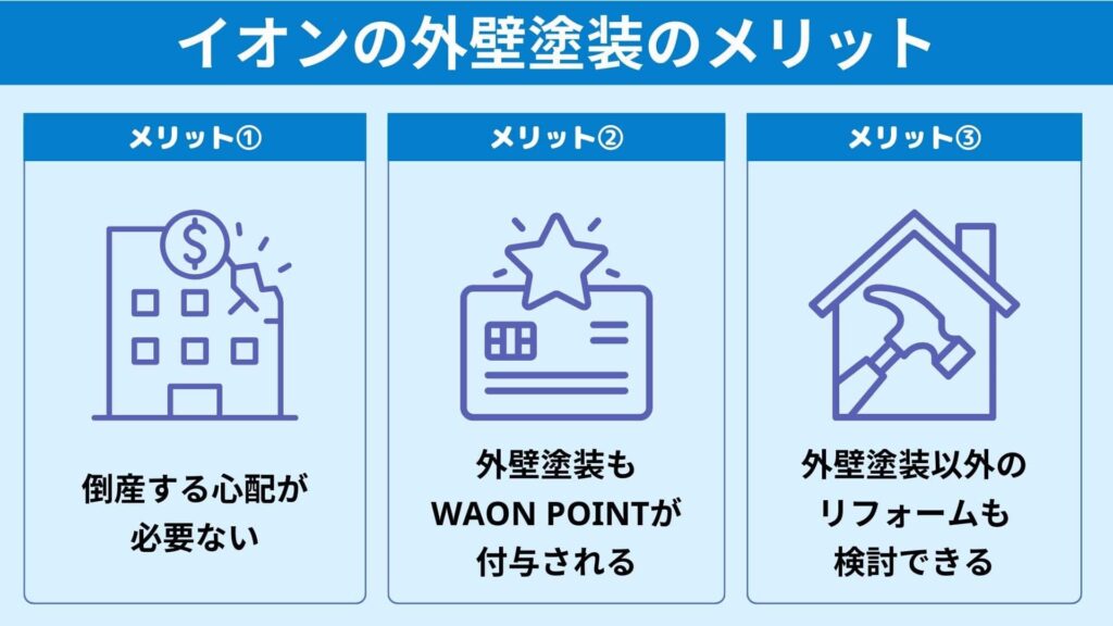 イオンの外壁塗装のメリット