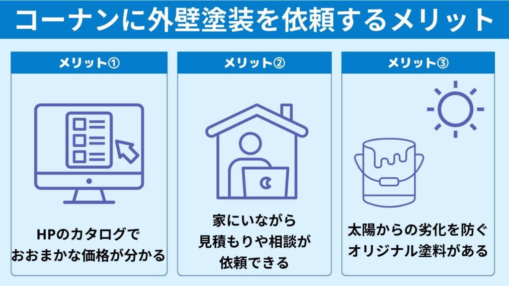 コーナンに外壁塗装を依頼するメリット