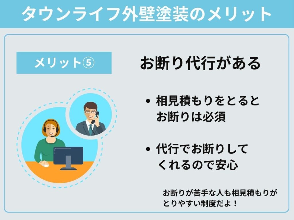 お断り代行がある