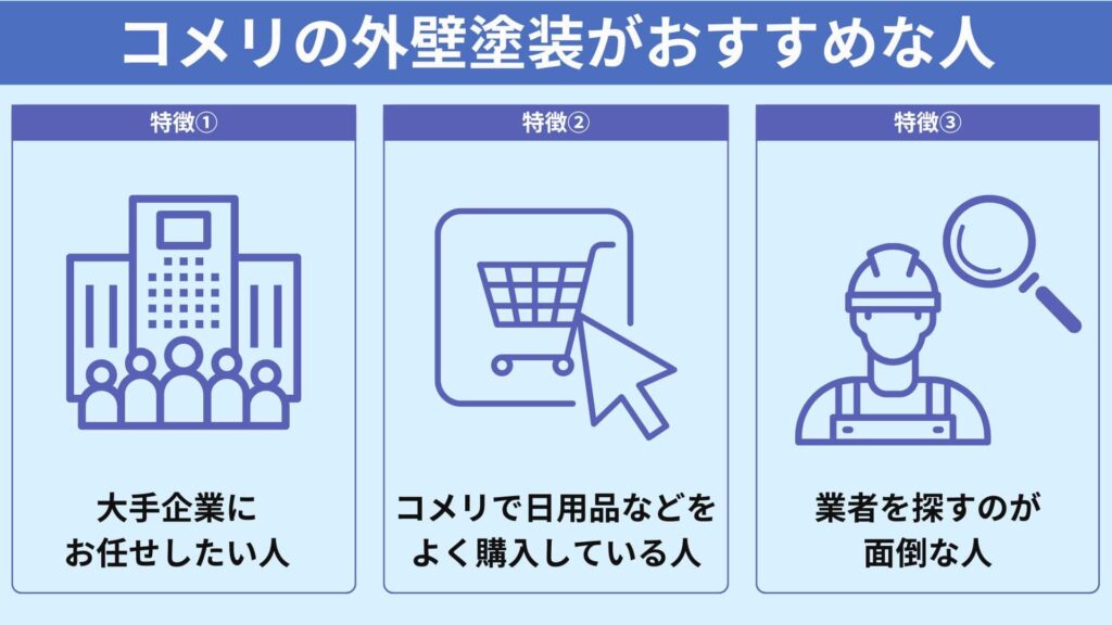 コメリの外壁塗装がおすすめな人