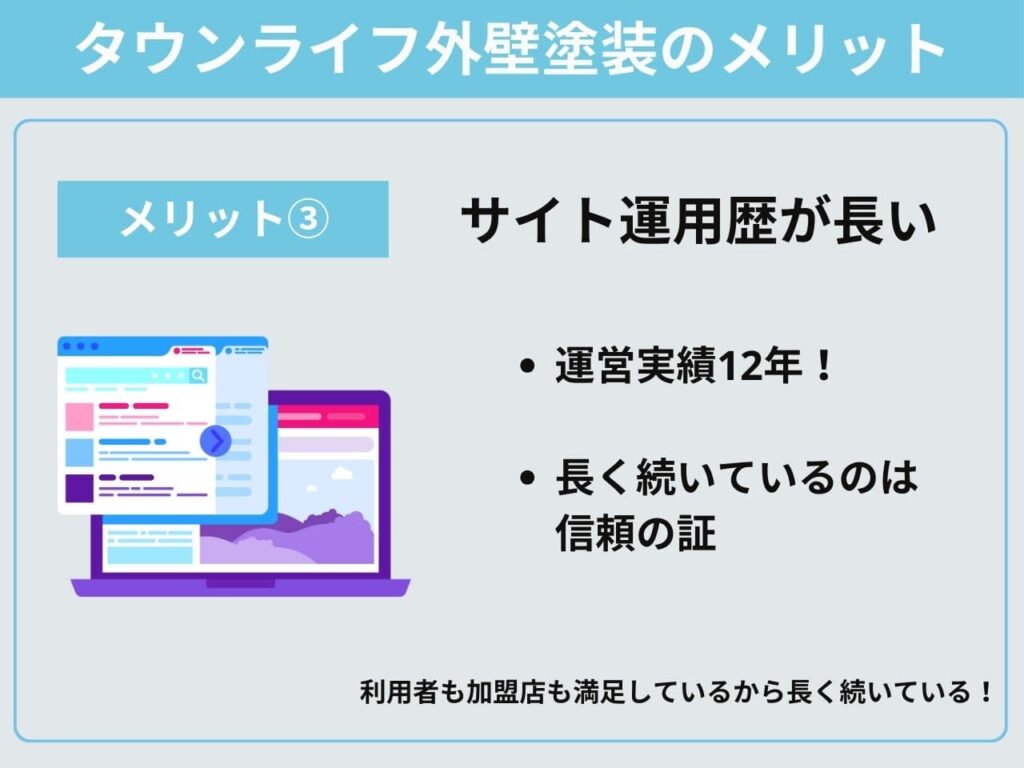 サイト運用歴が長いので信頼できる