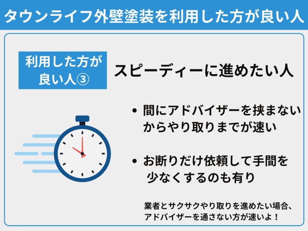 スピーディーに進めたい人