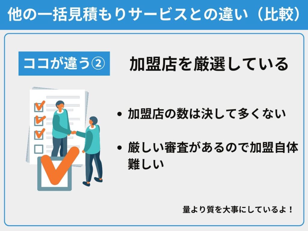 加盟店を厳選している