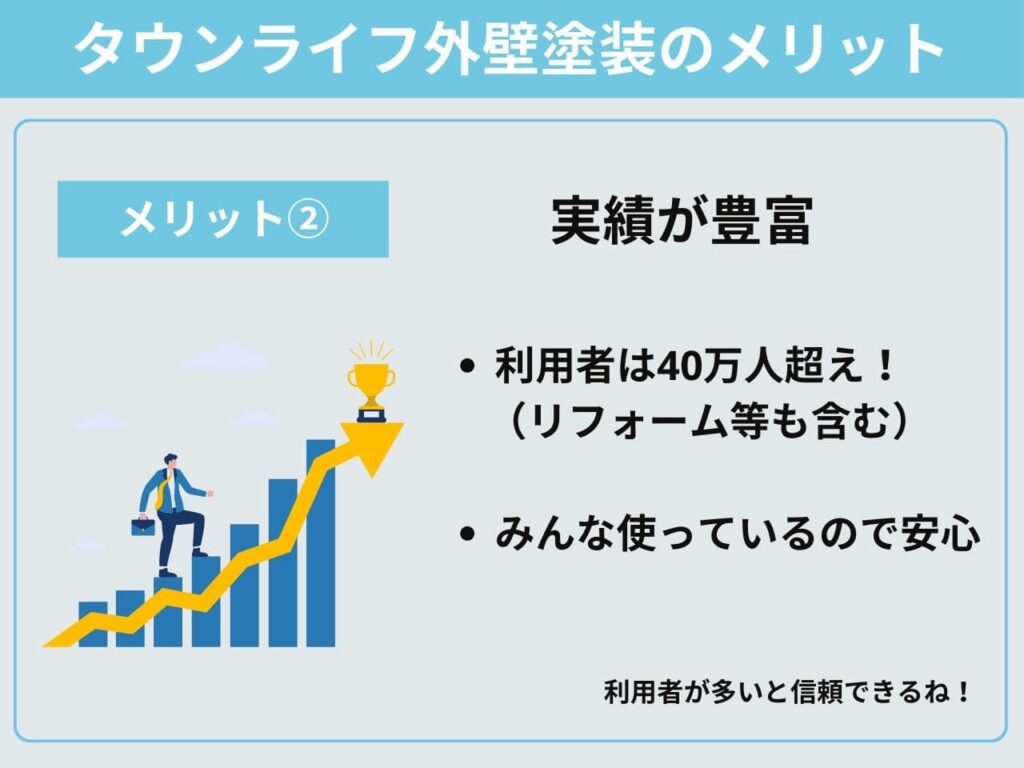 実績が豊富