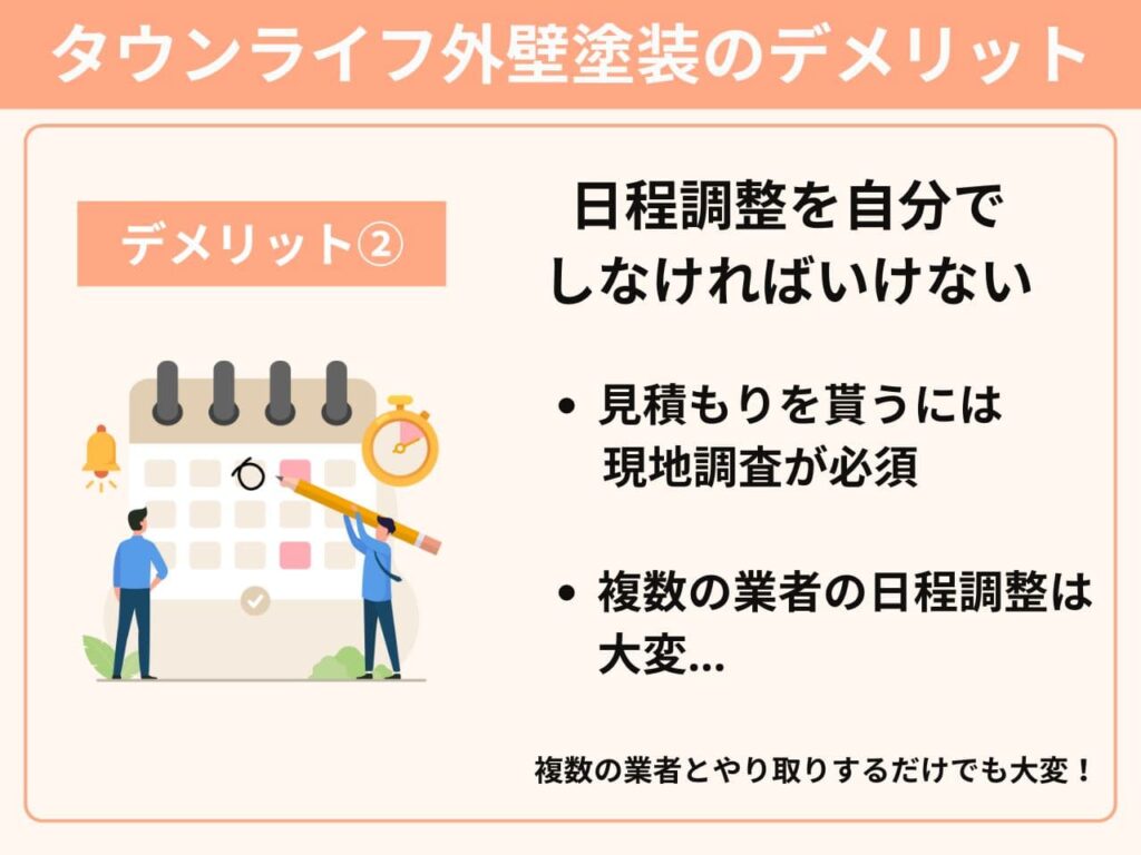 業者との日程調整は自分でしなければいけない