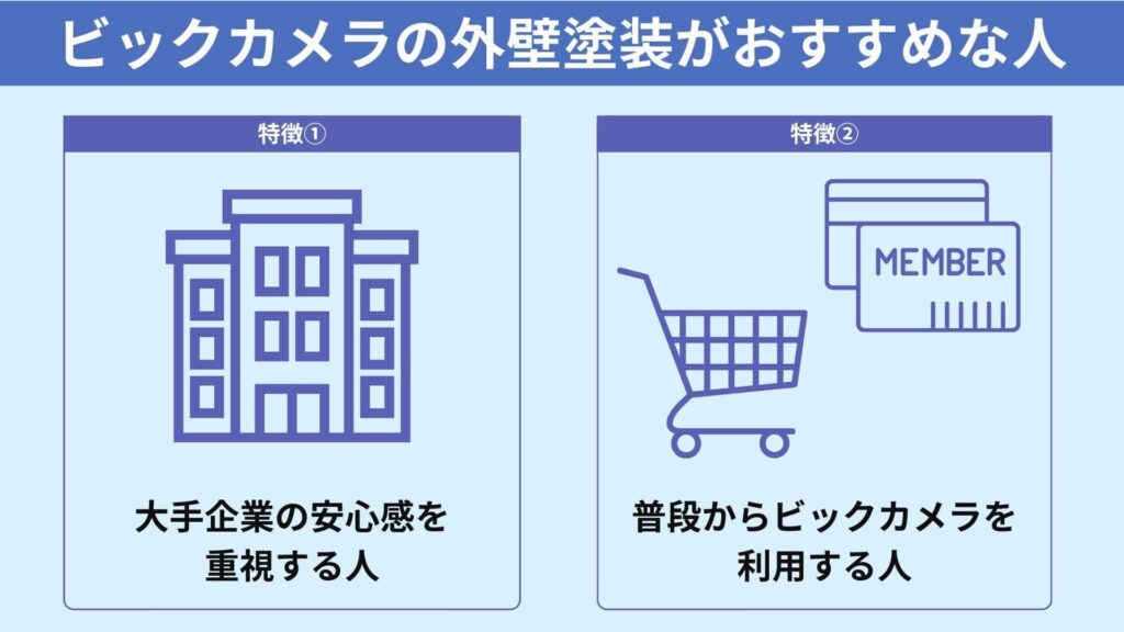 ビックカメラの外壁塗装がおすすめな人