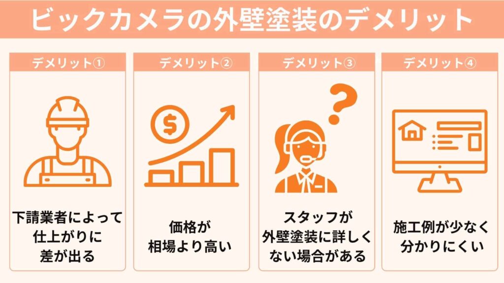 ビックカメラ外壁塗装のデメリット