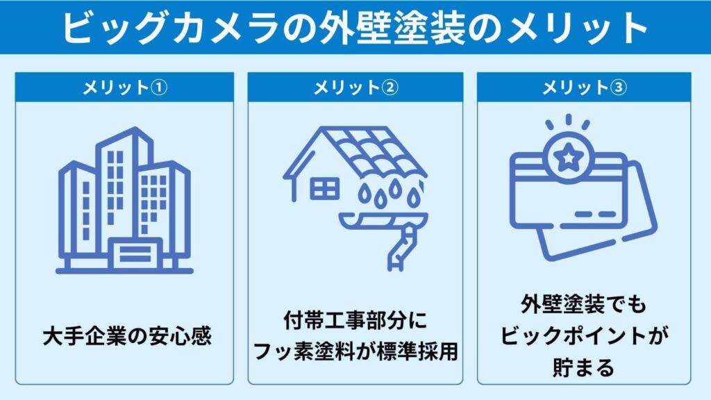 ビックカメラ外壁塗装のメリット