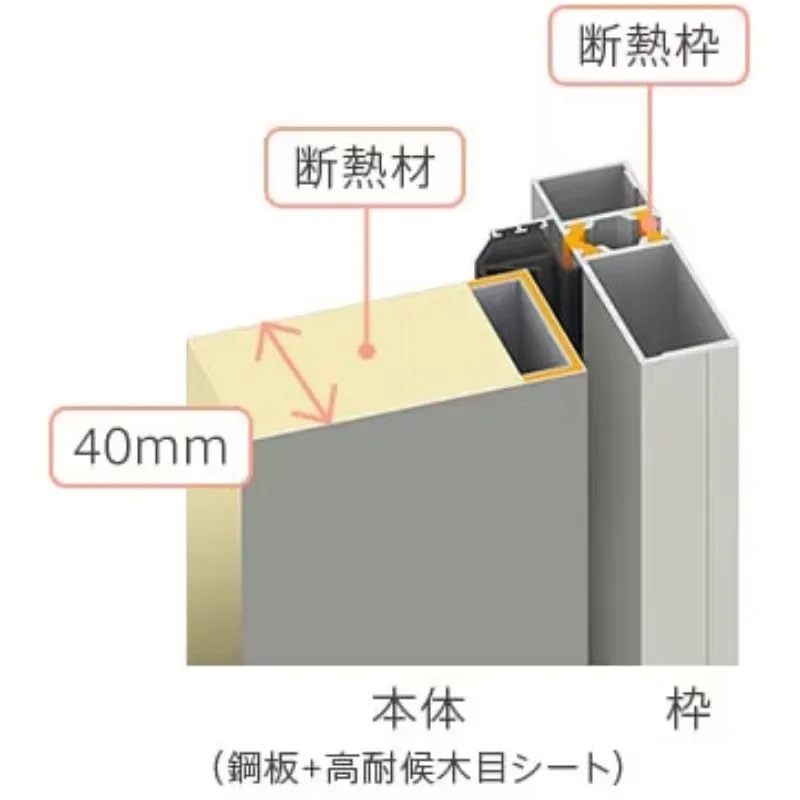K2 断熱枠の断面図
