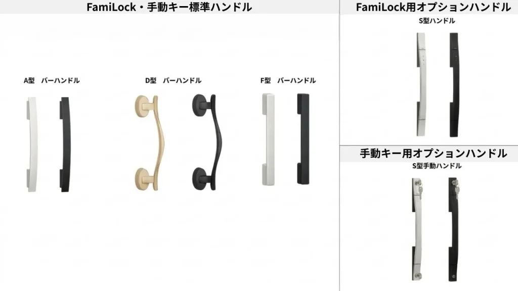 LIXILリシェント 標準ハンドルとオプションハンドル