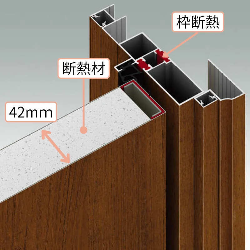 D2 枠断面