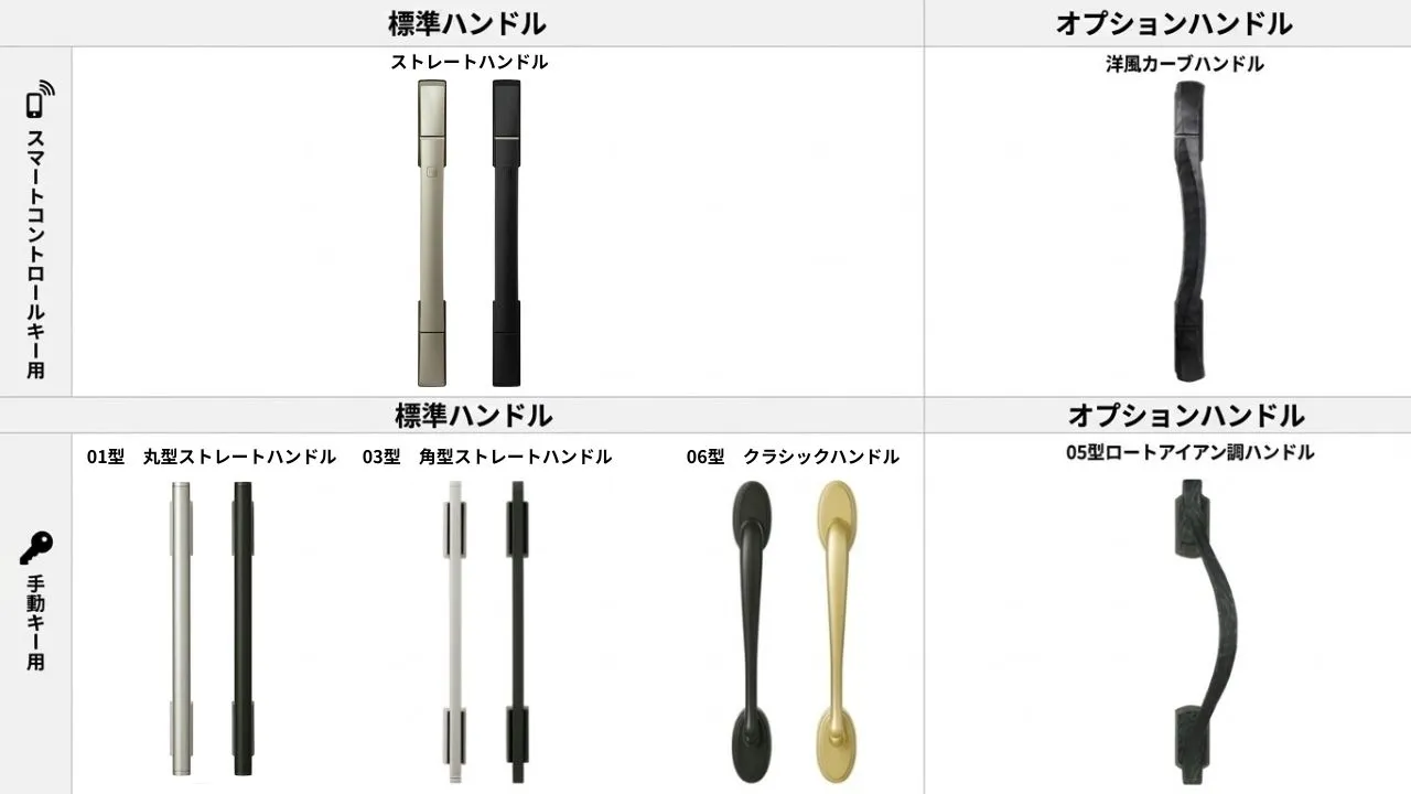 YKK AP ドアリモ ハンドル一覧